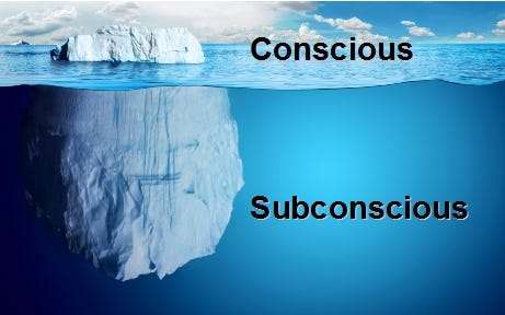 Boost Your Confidence: Power of Subconscious Mind